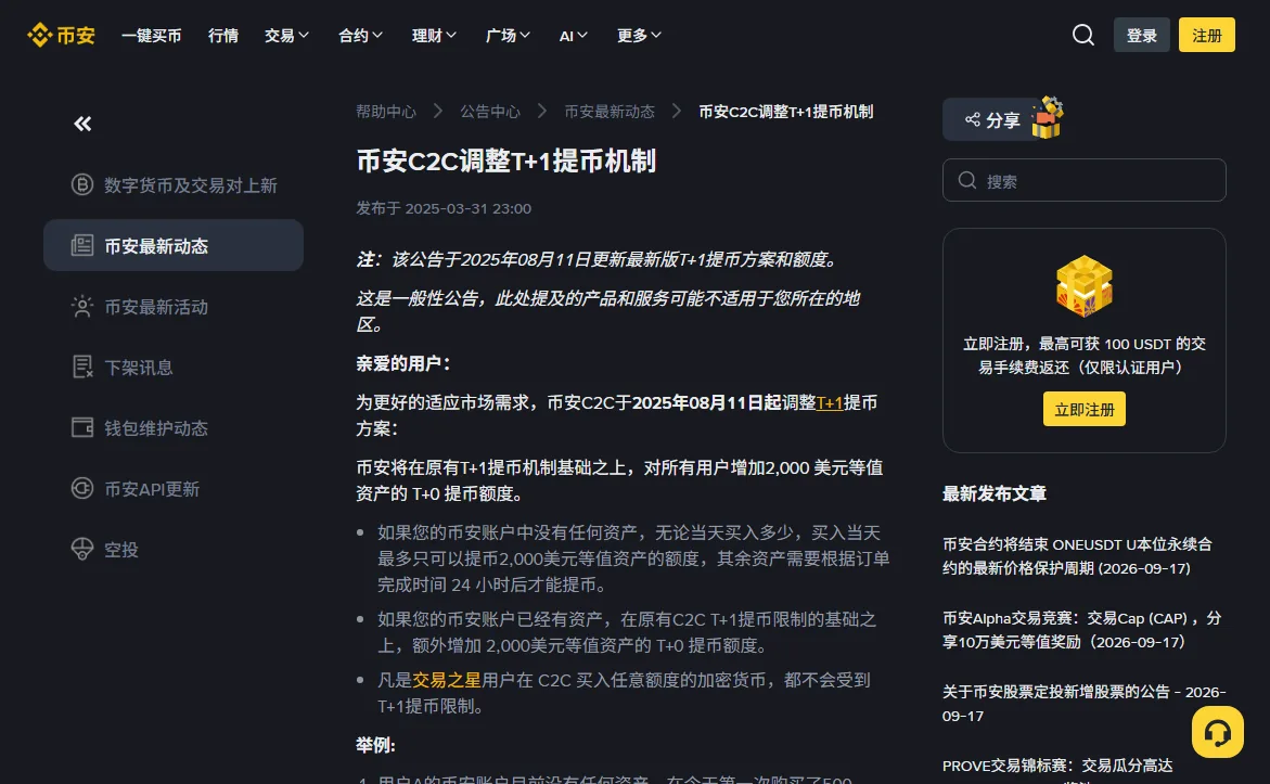 币安公告页「币安C2C调整T+1提币机制」，页面注明该公告于 2025 年 08 月 11 日更新最新版 T+1 提币方案和额度，正文写着对所有用户增加 2,000 美元等值资产的 T+0 提币额度