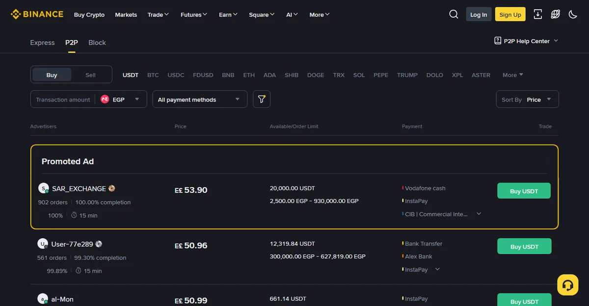 Binance P2P buy listing for USDT, each row showing order count, completion rate, price, limits and payment methods