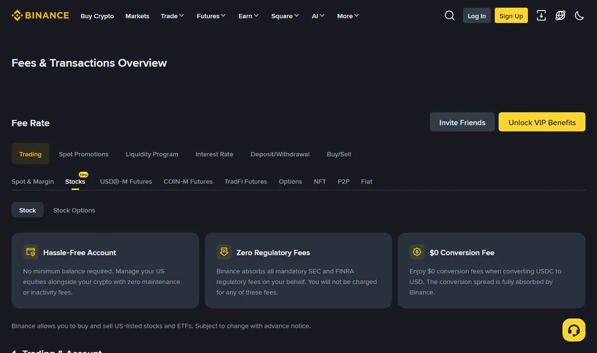 The Stocks tab of the Binance fee page, three cards reading no maintenance or inactivity fee, zero regulatory fees, zero conversion fee